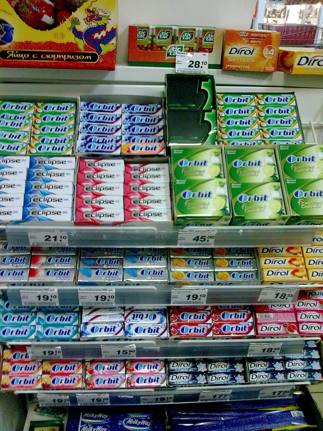 Как найти и выбрать агентство мерчандайзинга в Москве